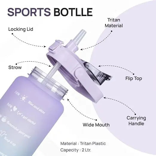 motivational water bottle 3 in 1 TrendyHub