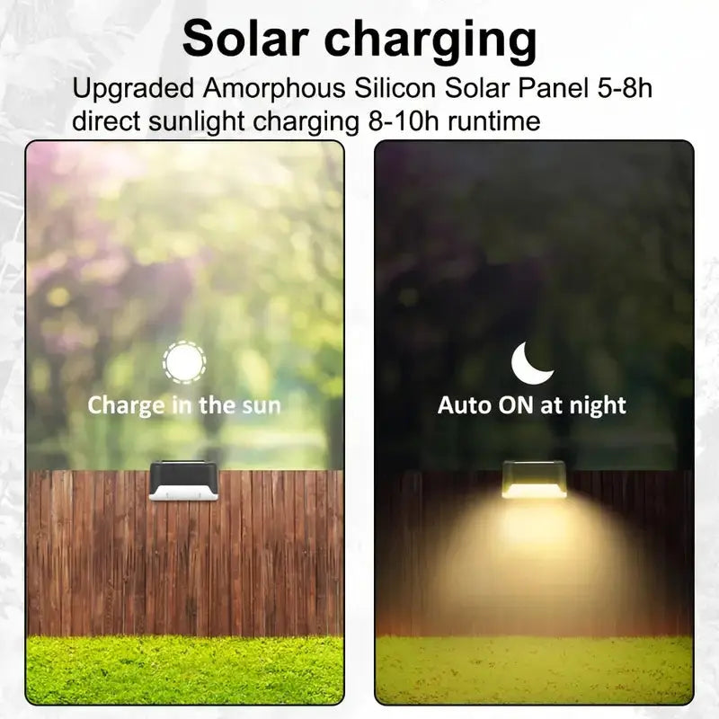 Solar Deck Lights Outdoor TrendyHub